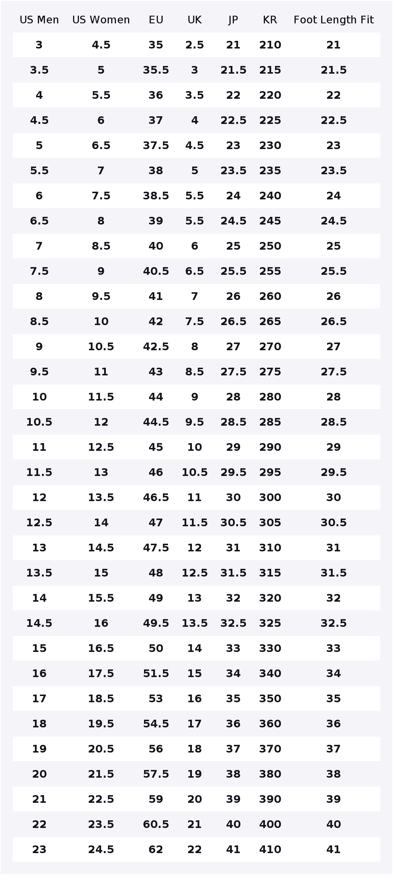 Sepatu Skateboard Converse Run - Converse Shoes Run Star Hike ulasan dan harga